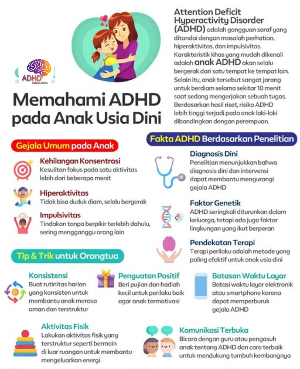 ADHD dan Potensi Bakat Anak yang Perlu Didukung di Kabupaten Teluk Wondama
