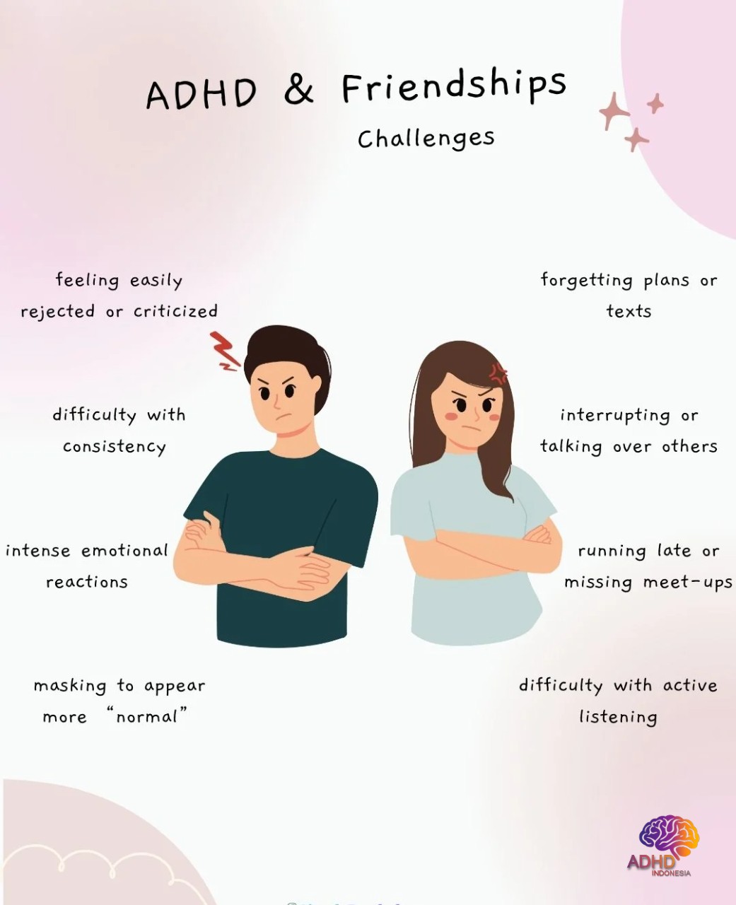 ADHD pada Anak Sekolah: Tantangan dan Pendampingan di Kabupaten Teluk Wondama