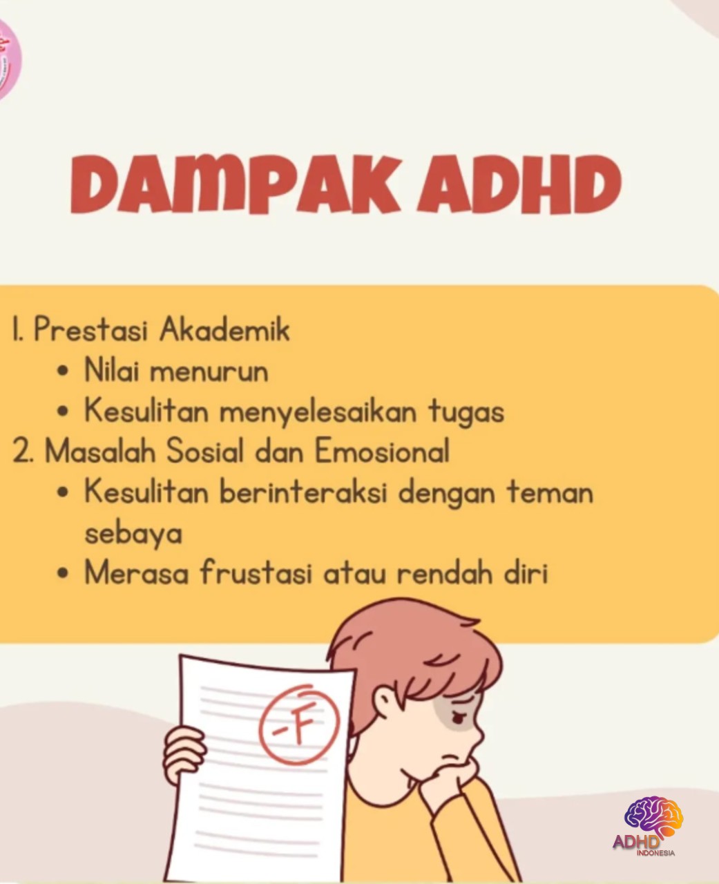 Dampak ADHD terhadap Proses Belajar Anak di Kabupaten Teluk Wondama