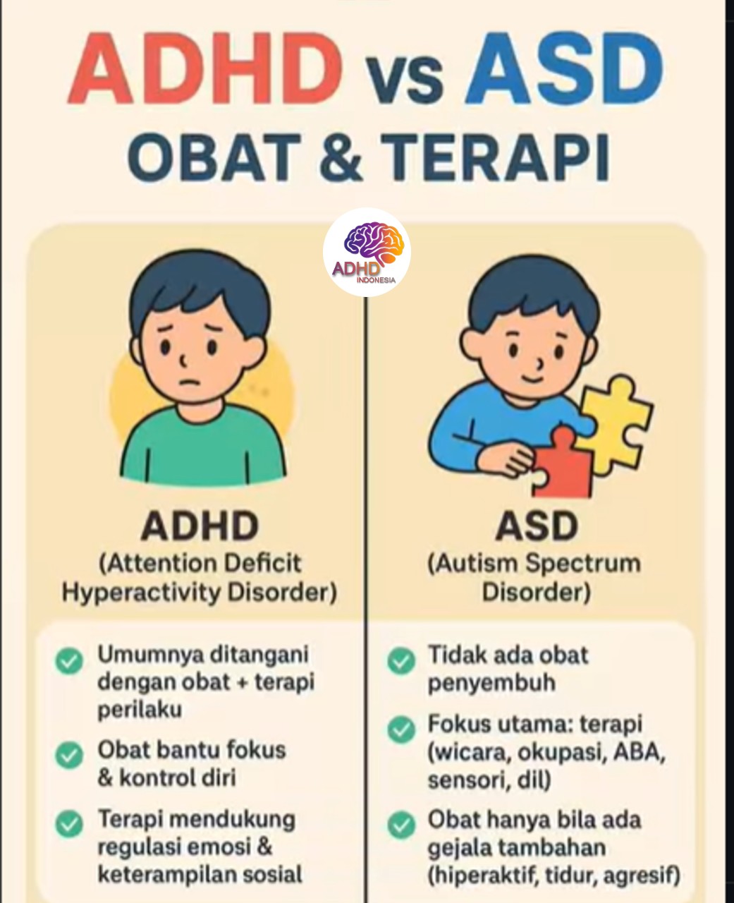 Terapi ADHD: Informasi Awal yang Perlu Diketahui Orang Tua di Kabupaten Teluk Wondama